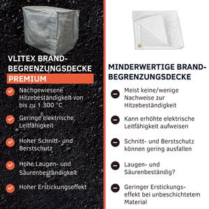 Produktbild für Löschdecke VLITEX Premium Haube