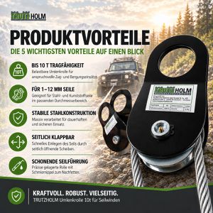 Produktbild für Umlenkrolle Trutzholm aus Metall, Ø 106 mm