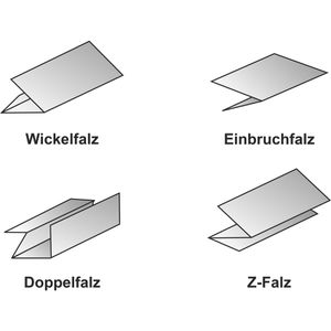 Produktbild für Falzmaschine Hefter-Systemform TF Mega S