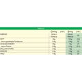 Produktbild in Größe 120
