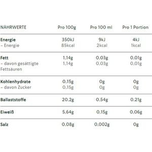 Produktbild für Kaffeekapseln Starbucks by Nespresso