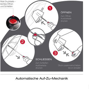 Produktbild für Regenschirm Knirps T.200 M Duomatic, black, sturmfest
