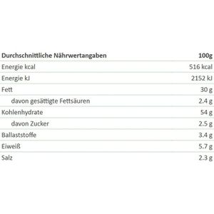 Produktbild für Chips Lorenz Naturals Balsamico