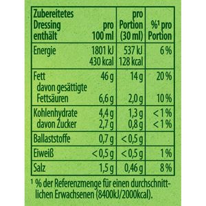 Produktbild für Salatdressing Knorr Salat Krönung Italienische Art
