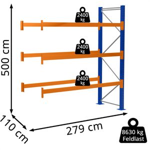 Produktbild für Anbauregal Schulte 46835-N, für 12 Paletten