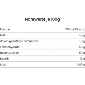 Produktbild für Pfeffer ANKERKRAUT Pfeffer Symphonie, geschrotet, bunt