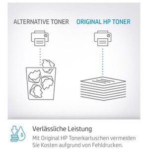 Produktbild für Toner HP 55A, CE255A schwarz