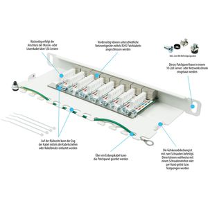 Produktbild für Patchpanel Good-Connections GC-N0131, Cat 6A
