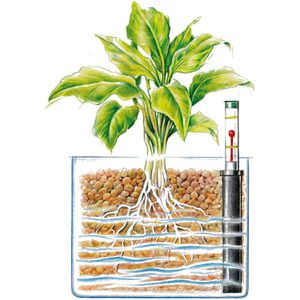 Produktbild für Pflanzsubstrat Westland Tongranulat, 3 Liter