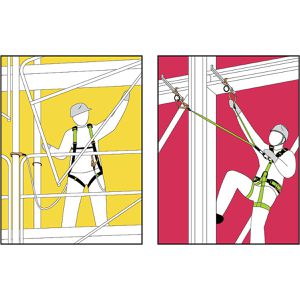 Produktbild für Sicherheitsgurt Kratos Set für Stahlbau, 2-Punkt-System