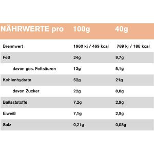 Produktbild für Müsliriegel Tzampas Golden Milk, die Kämpferin, BIO