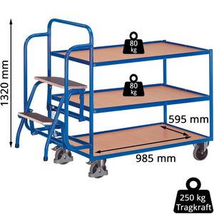 Produktbild für Kommissionierwagen VARIOfit sw-600.615