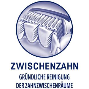 Produktbild für Zahnbürste Dr.Best Premium Zwischenzahn