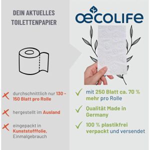 Produktbild für Toilettenpapier Oecolife Großpackung, plastikfrei