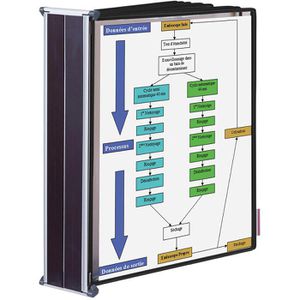 Produktbild für Sichttafelsystem Tarifold 414607, A4