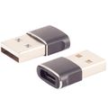USB-Adapter