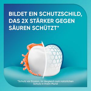 Produktbild für Zahnpasta Sensodyne ProSchmelz Intensiv Schutz