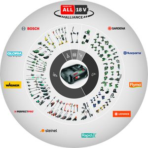 Produktbild für Astsäge Bosch EasyChain 18V-15-7, Akku