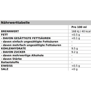 Produktbild für Saft RAUCH Happy Day Drachenfrucht