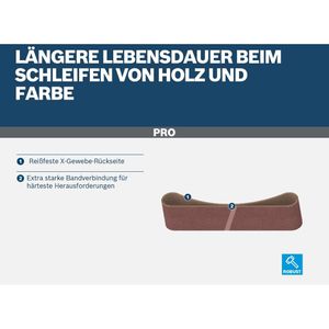 Produktbild für Schleifpapier Bosch PRO X440, Körnung 40-120, Set