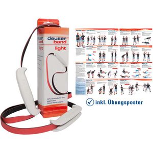 Produktbild für Fitnessband Deuser Band Light, leicht, 1 m x 1,5 cm