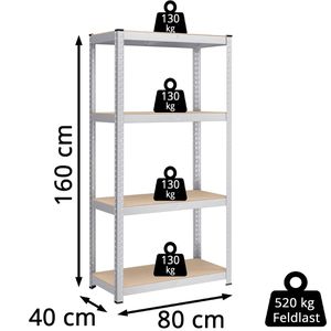 Produktbild für Schwerlastregal Songmics 4 Holzböden