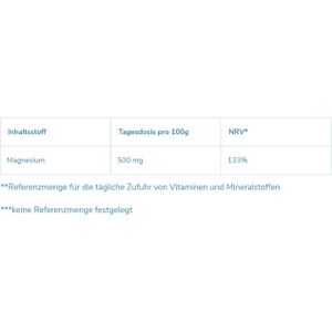 Produktbild für Magnesium tetesept Nacht Depot, 30 Tabletten
