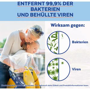 Produktbild für Desinfektionstücher Sagrotan 2in1