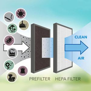 Produktbild für Luftentfeuchter Trotec TTK 99 HEPA, elektrisch