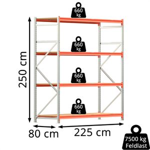 Produktbild für Weitspannregal Regalwerk EMMA, 4 Holzböden