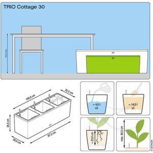 Produktbild für Pflanzkasten Lechuza TRIO Cottage 30 mokka