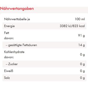 Produktbild für Olivenöl Bertolli Cucina