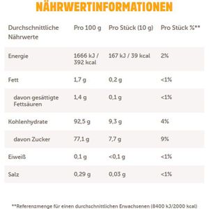 Produktbild für Lutscher Nimm2 Lolly Familien-Packung