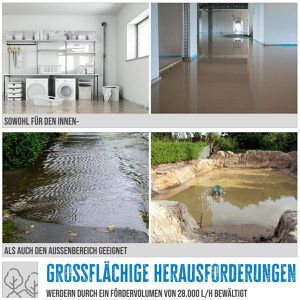 Produktbild für Schmutzwasserpumpe Güde PRO 1100A, 75800, 1100 W