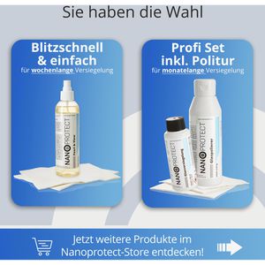 Produktbild für Scheibenversiegelung Nanoprotect Pearl &amp; View