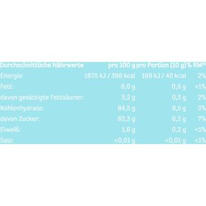 Produktbild für Kaubonbons Mamba Beach Surfer