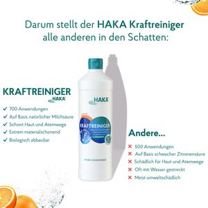 Produktbild für Badreiniger HAKA Kraftreiniger Nachfüllflasche