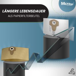 Produktbild für Staubsaugerbeutel McFilter DSM 37
