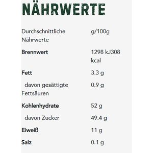 Produktbild für Pfeffer Fuchs Belem, Premium Qualität, geschrotet, schwarz