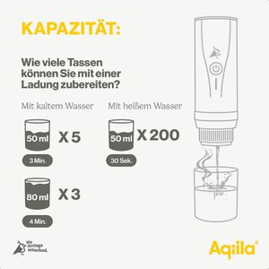 Produktbild für Espressomaschine Aqiila Coffeebird, AQPM1BK437