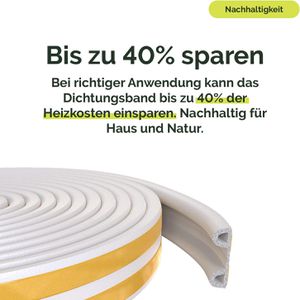 Produktbild für Dichtungsband Nematek NTK6045, P-Profil, 2 Stück