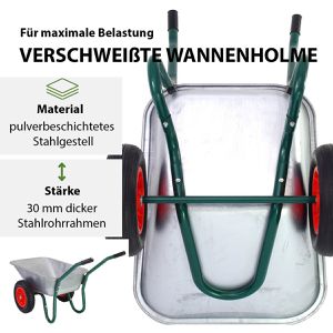 Produktbild für Schubkarre Trutzholm 14225, Tragkraft 160 kg