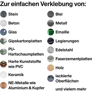 Produktbild für Montagekleber Fischer GOW Der Alleskönner, 200ml