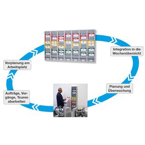 Produktbild für Werkstattplaner Eichner 9089-00011 Flexo-Board