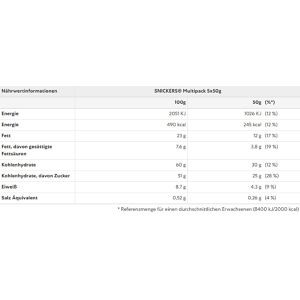 Produktbild für Schokoriegel Snickers