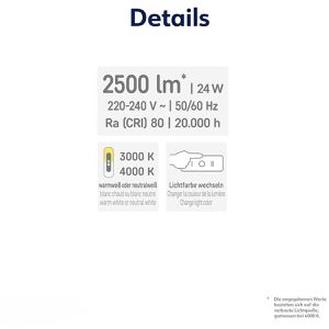 Produktbild für Deckenleuchte Müller-Licht Vexo, weiß, LED