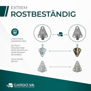 Produktbild für Planenhaken CargoVA 9329, Hakenplatte