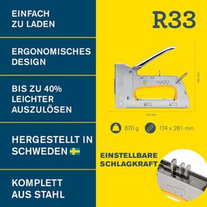 Produktbild für Handtacker Rapid PRO R33E, 5001669