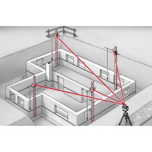 Produktbild für Rotationslaser Laserliner 053.00.09A, Quadrum M350 2 Lotpunkte
