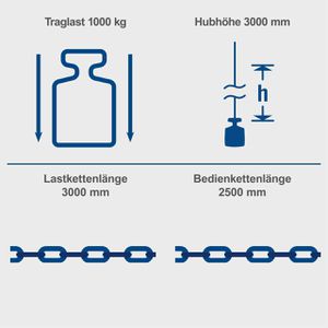 Produktbild für Kettenzug Scheppach 4907401000, CB01, Flaschenzug
